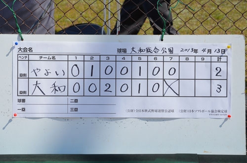 全日本学童選手権光予選大会　決勝進出