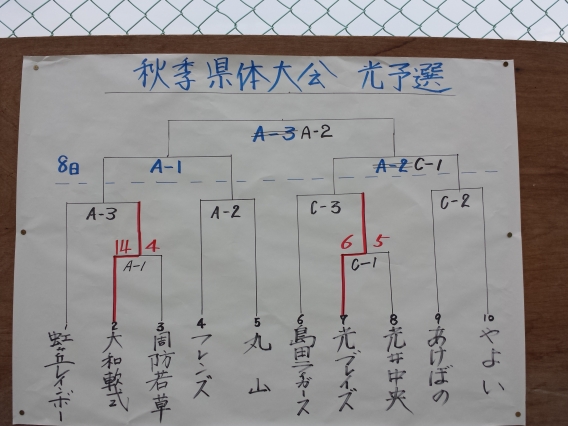 秋季県体大会予選  1回戦突破