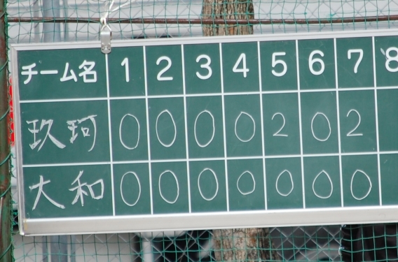 久保大会　準決勝敗退