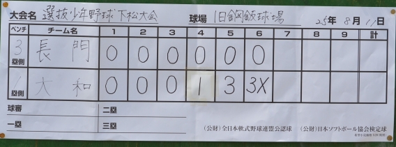 下松大会　決勝大会進出