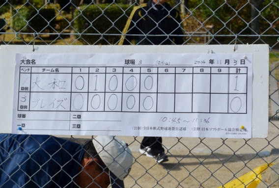 第1回光スポーツ少年団少年野球大会　クラスC　優勝（V3）