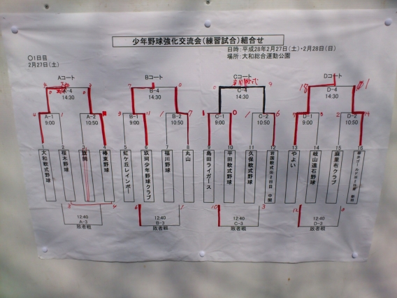 少年野球強化交流会（1日目）